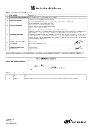 TL-VP1T-DOC-UK_ed2_B.pdf
