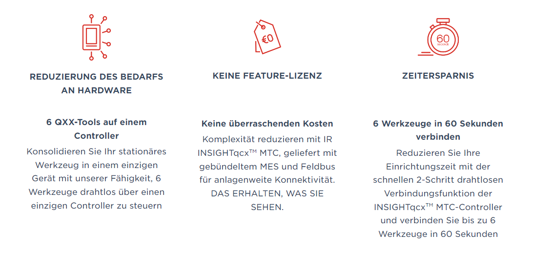 cordless-assembly-solution_intro